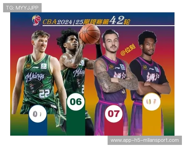 CBA外援表现排行榜